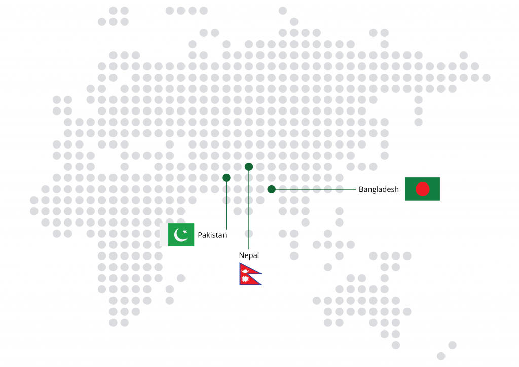 Promoting Integrated Climate Approaches in South Asia - SAR-CLIMATE